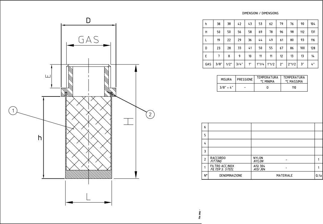 RVS zuigkorf 1/2" buitendraad | Beregening aanleggen